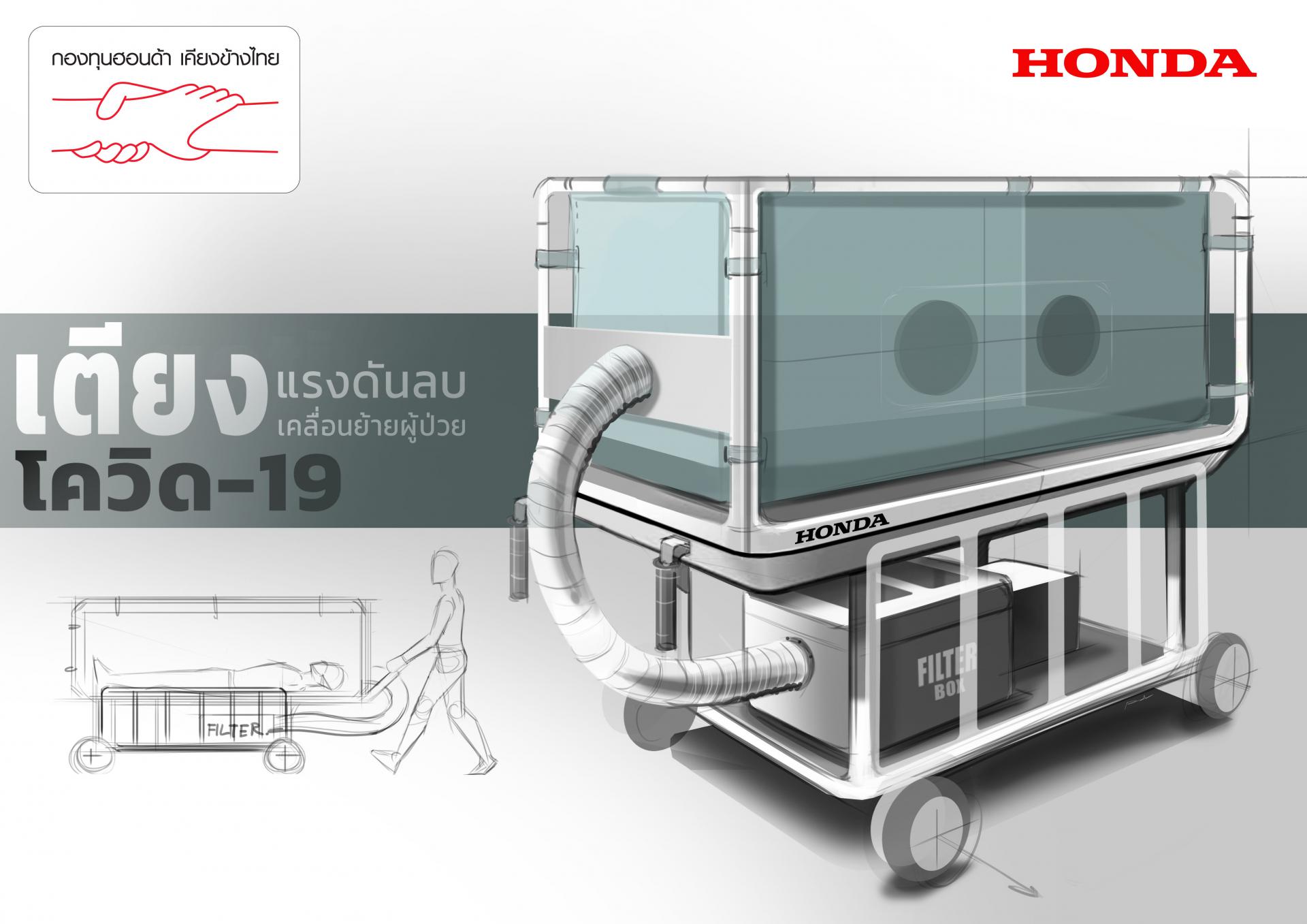 กองทุนฮอนด้าเคียงข้างไทย ผลิตเตียงเคลื่อนย้ายผู้ป่วยติดเชื้อแบบแรงดันลบ พร้อมสนับสนุนอุปกรณ์ทางการแพทย์รวมมูลค่ากว่า 40 ล้านบาท ให้โรงพยาบาลทั่วประเทศ ต้านภัยโควิด-19